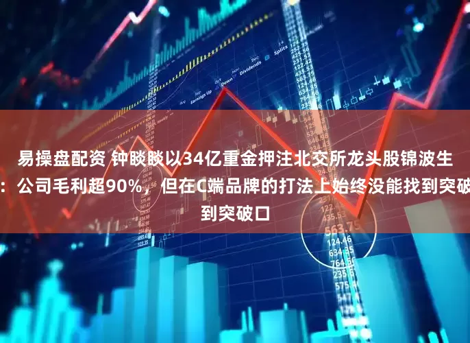 易操盘配资 钟睒睒以34亿重金押注北交所龙头股锦波生物：公司毛利超90%，但在C端品牌的打法上始终没能找到突破口