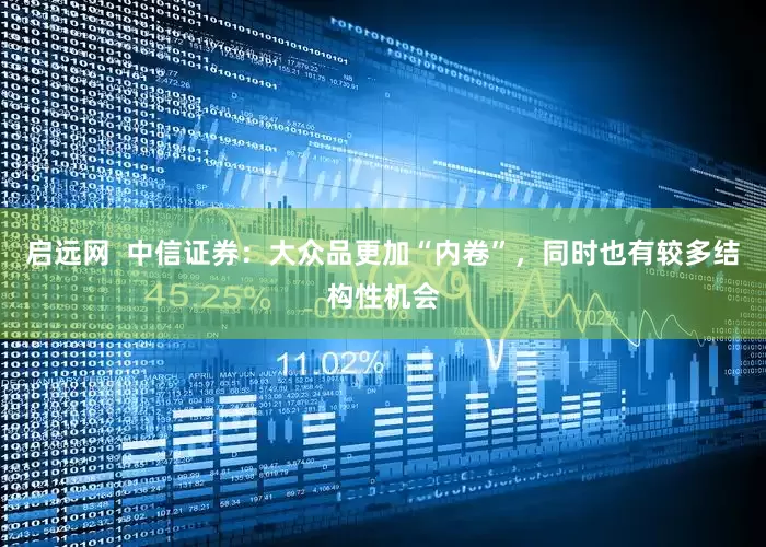 启远网  中信证券：大众品更加“内卷”，同时也有较多结构性机会